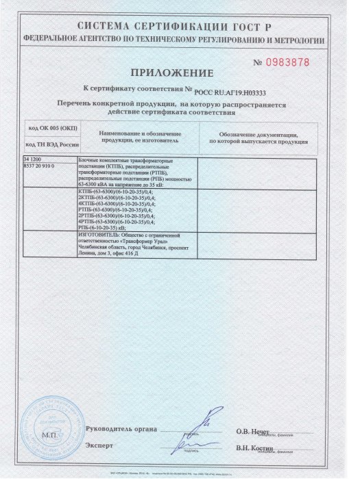 Приложение к сертификату КТПБ ТРФ УРал